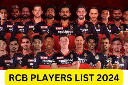 RCB Players List 2024