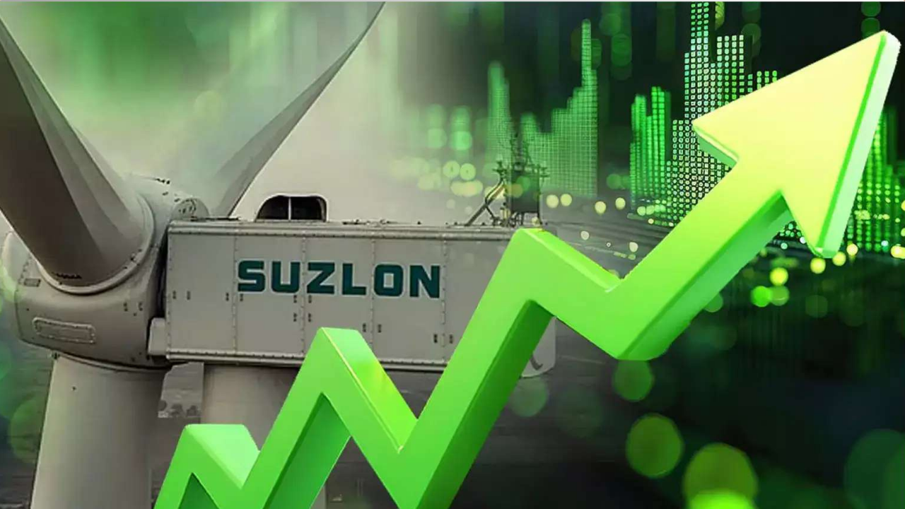 Suzlon Share Price