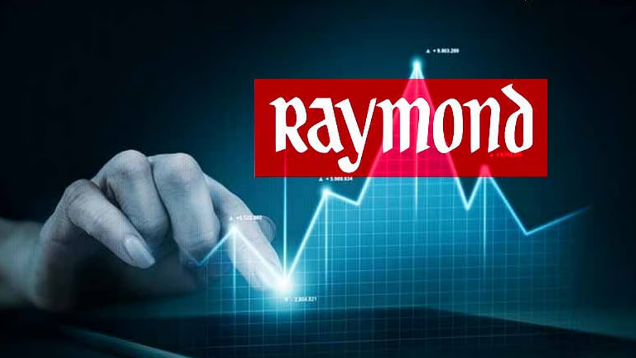 Raymond Share Today
