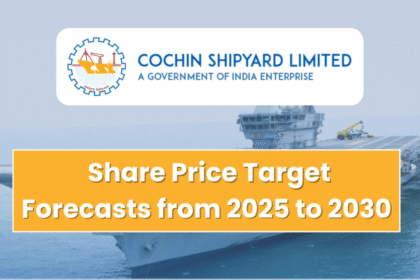 Cochin Shipyard Share price