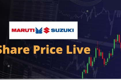 Maruti Suzuki Share Price