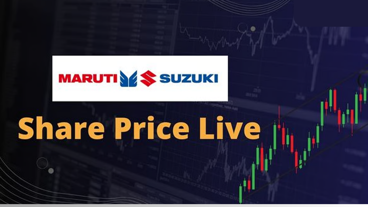 Maruti Suzuki Share Price