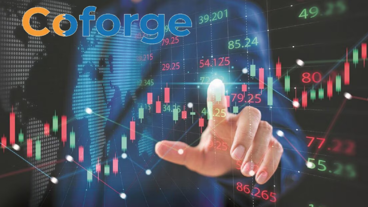 Coforge Share Price