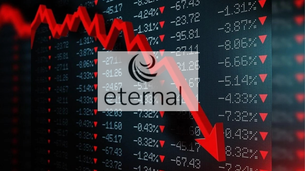 Eternal Share Price