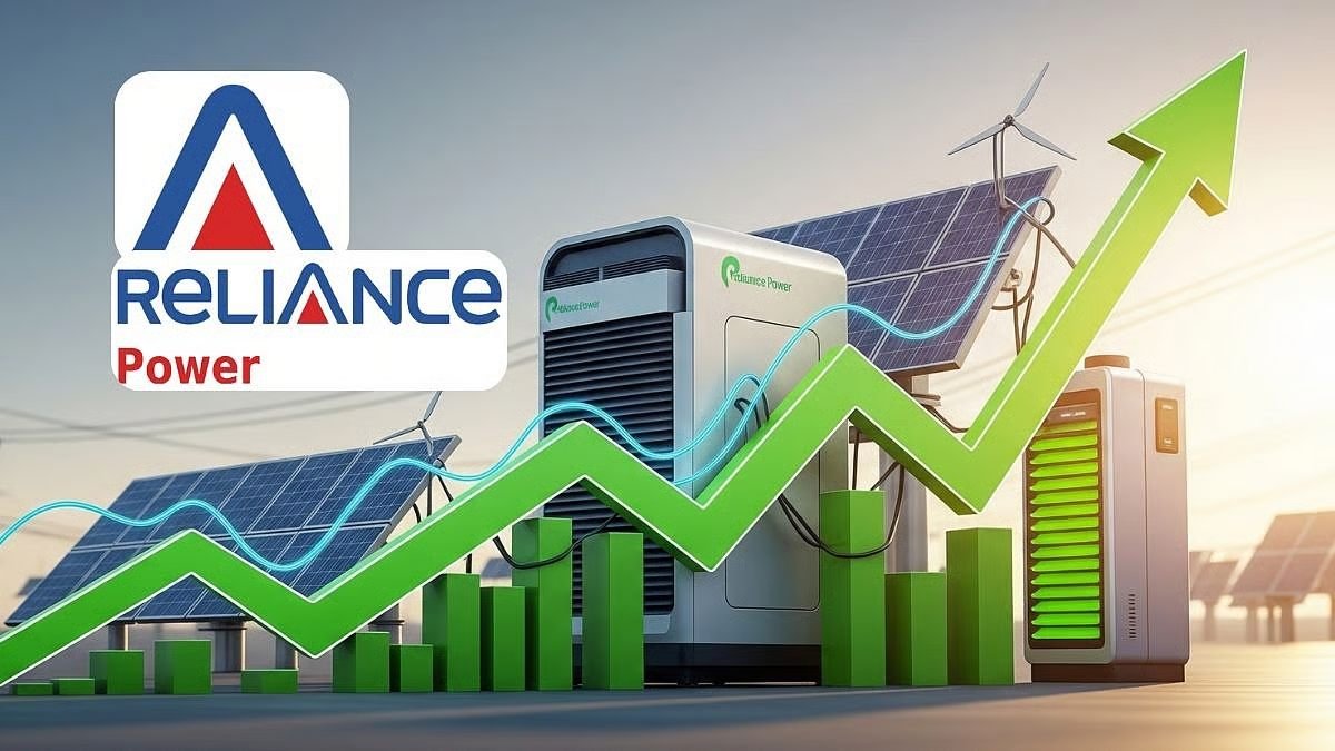 Reliance Power stock
